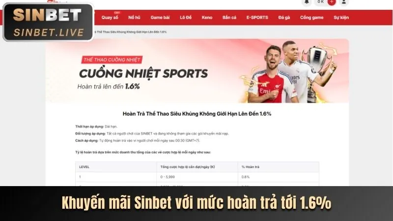 Cá cược thể thao Kingbet86pro